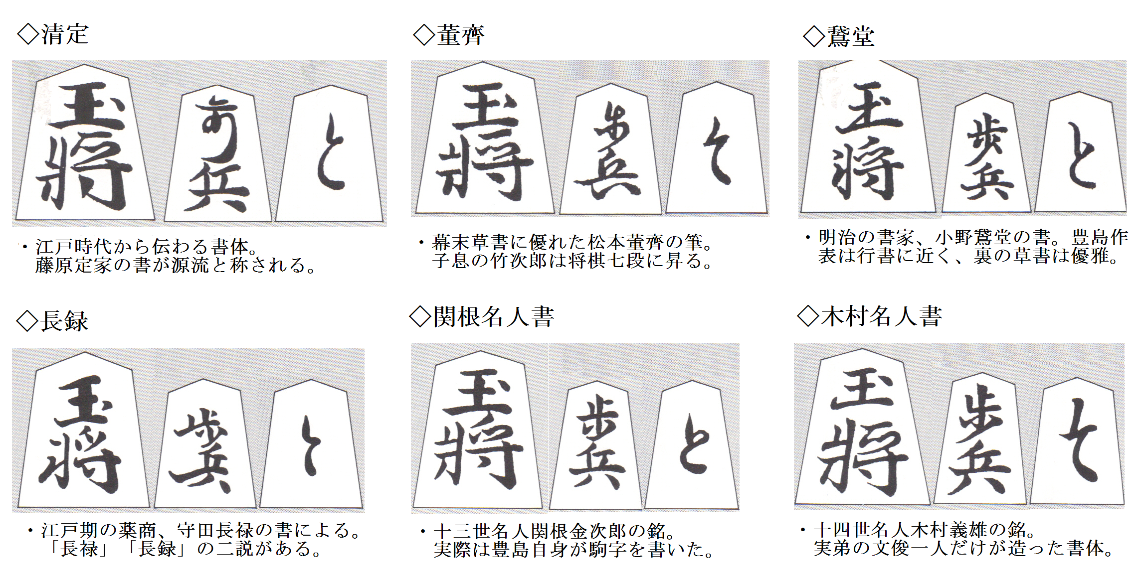 銘木黒柿 将棋駒 草書体その他 - その他